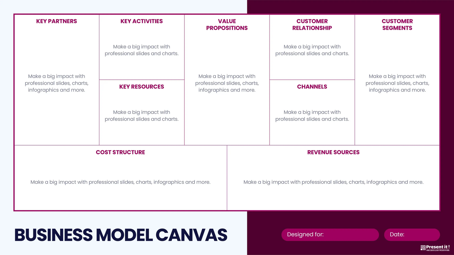 Business Model Canva