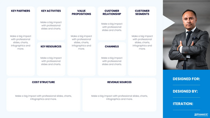 Business Model Canva