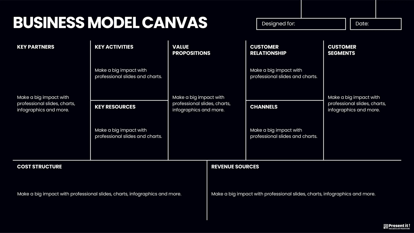 Business Model Canva