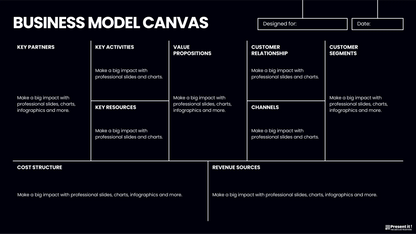 Business Model Canva