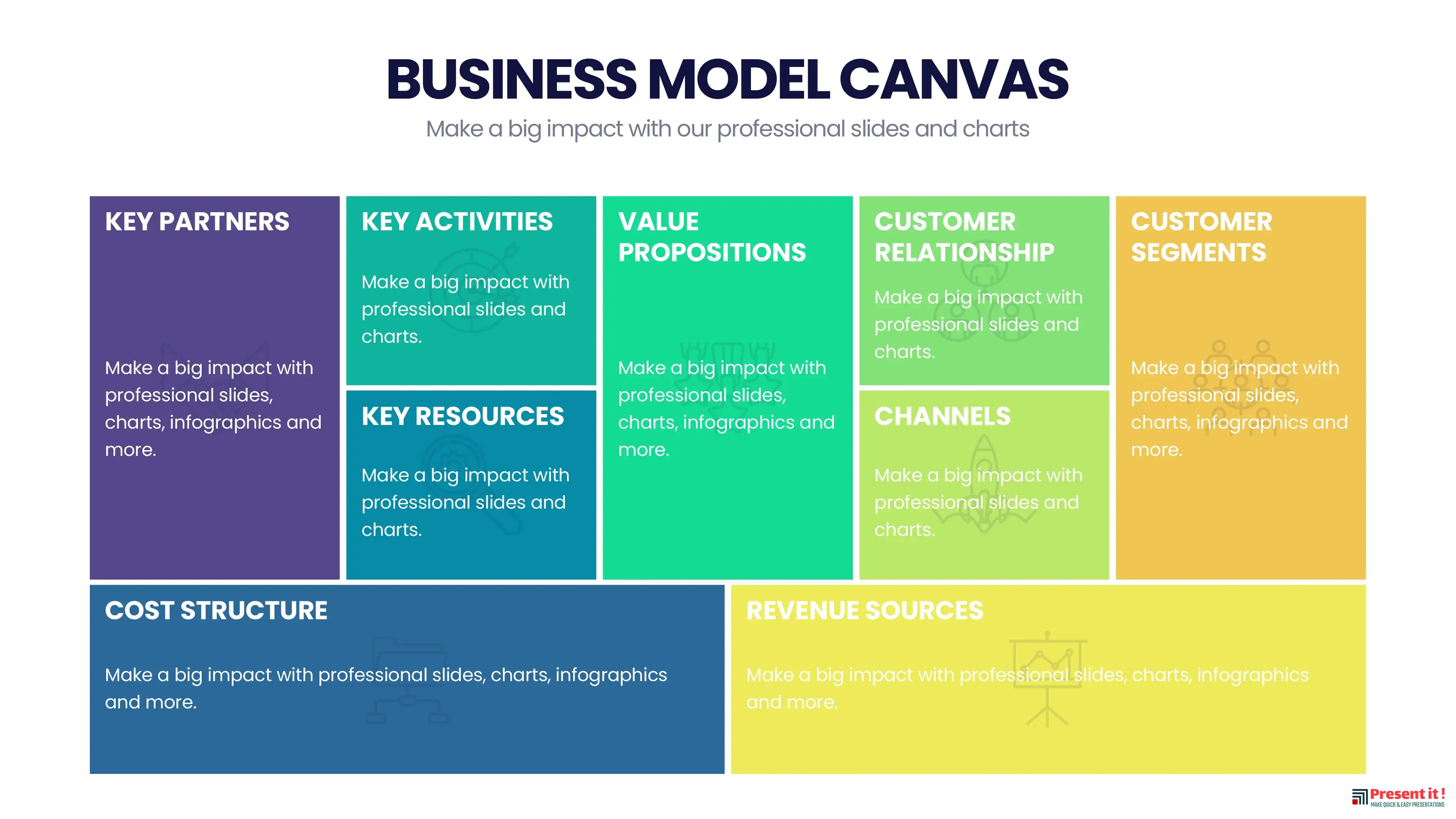 Business Model Canva