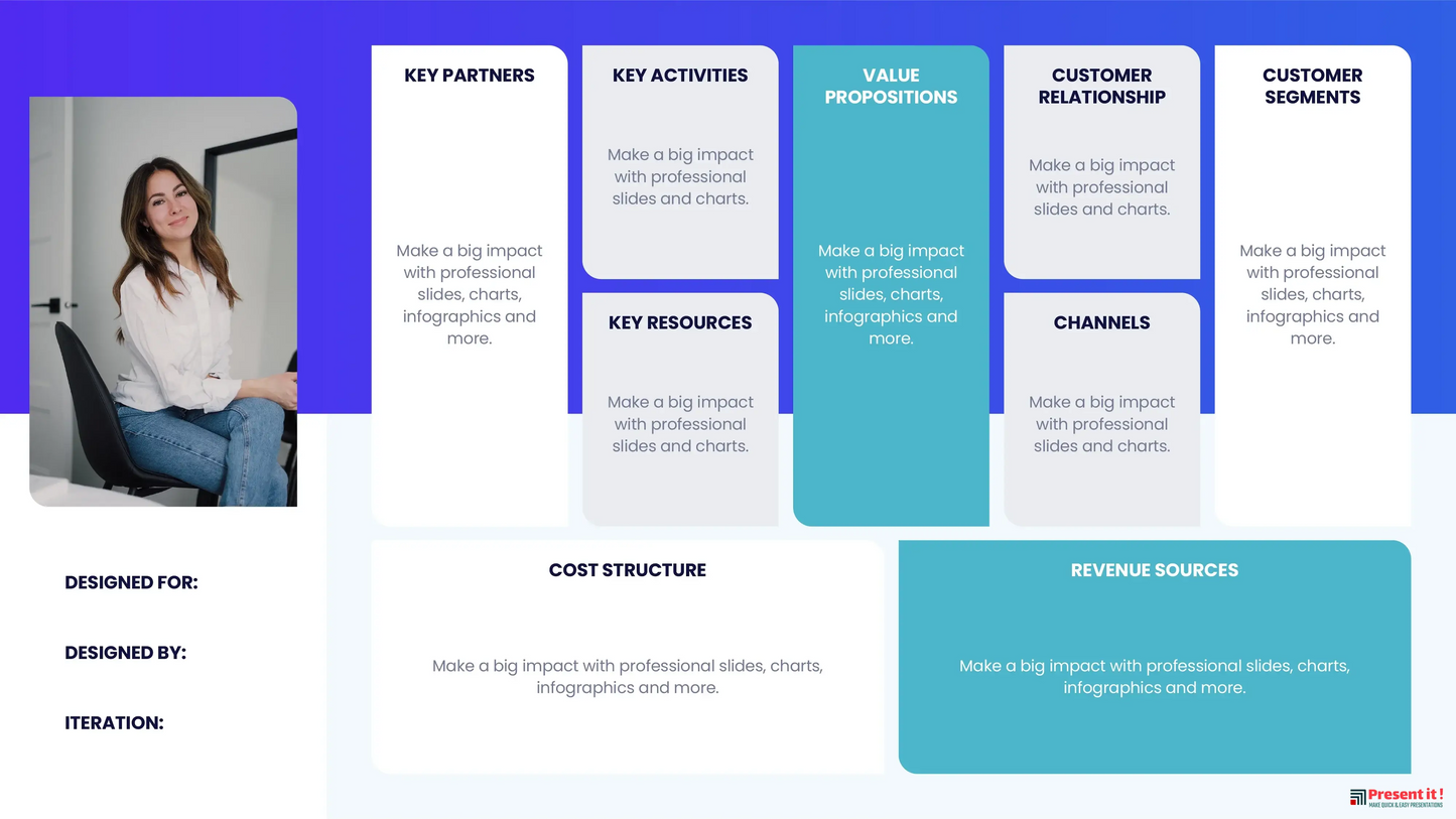 Business Model Canva