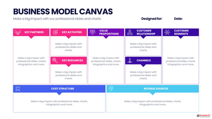 Business Model Canva