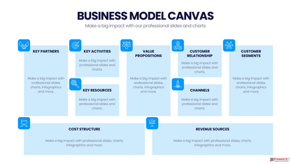 Business Model Canva