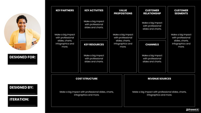 Business Model Canva