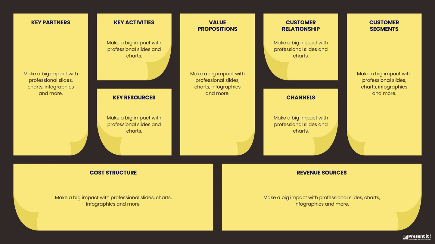 Business Model Canva