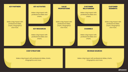 Business Model Canva