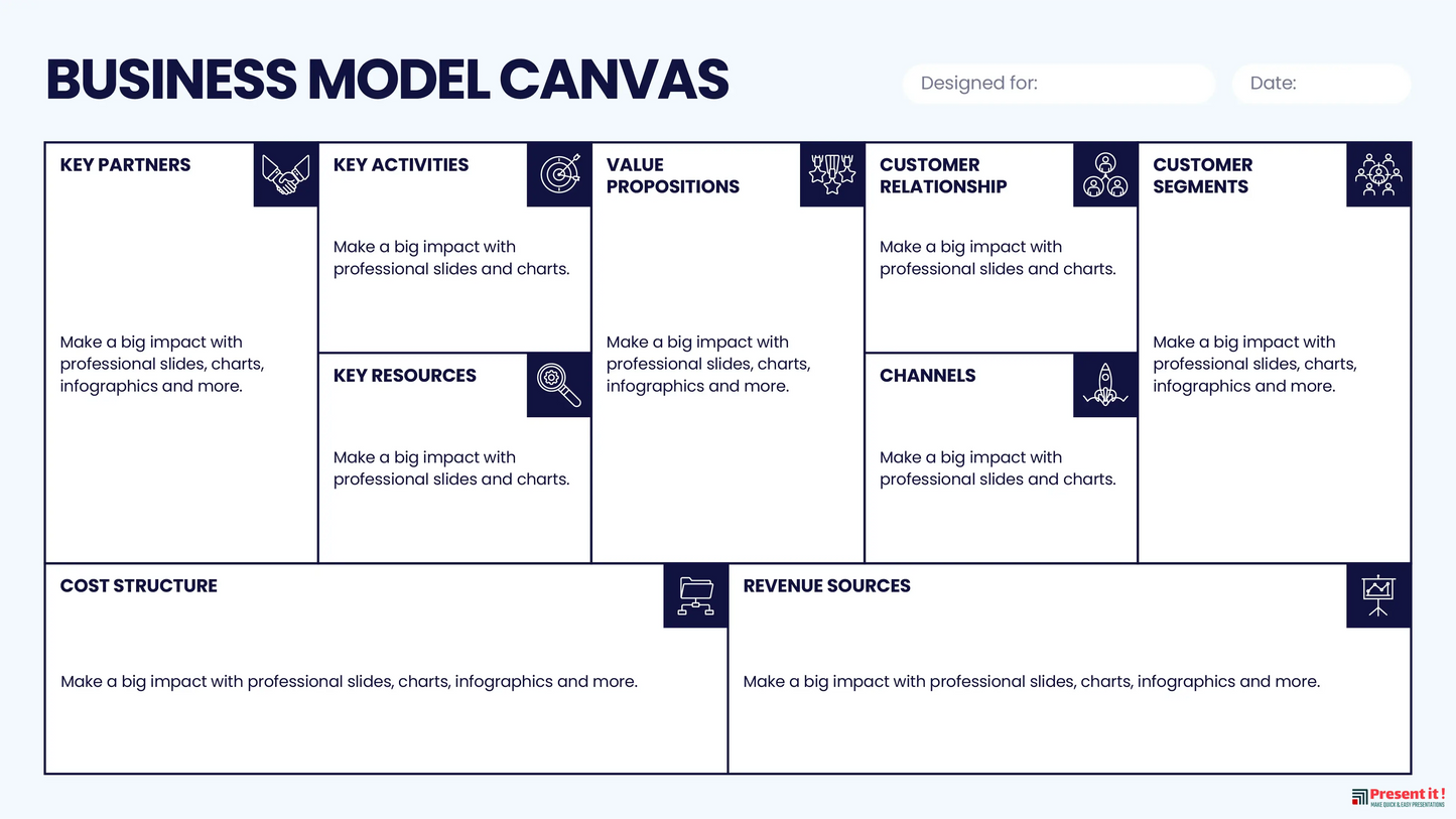 Business Model Canva