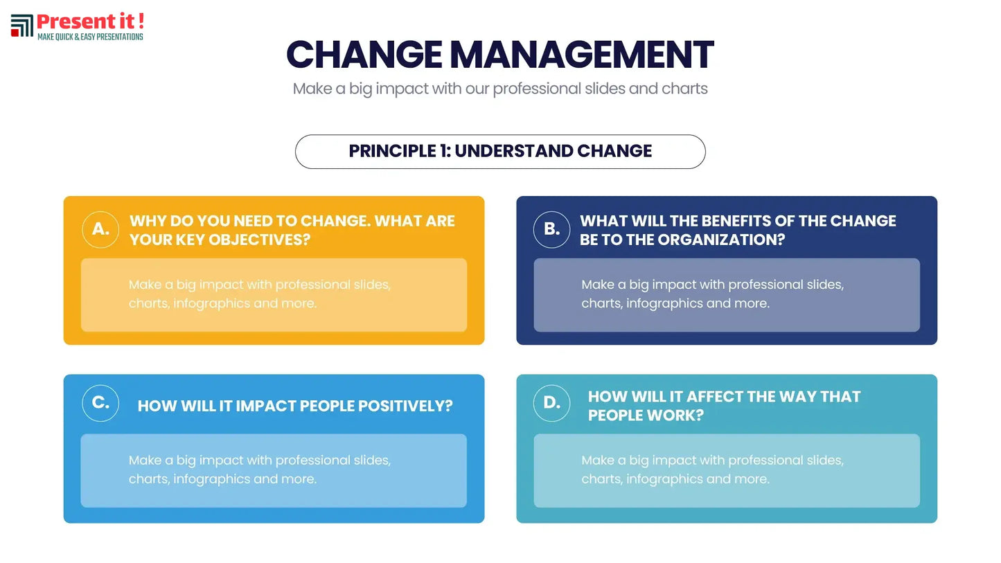 Change Management