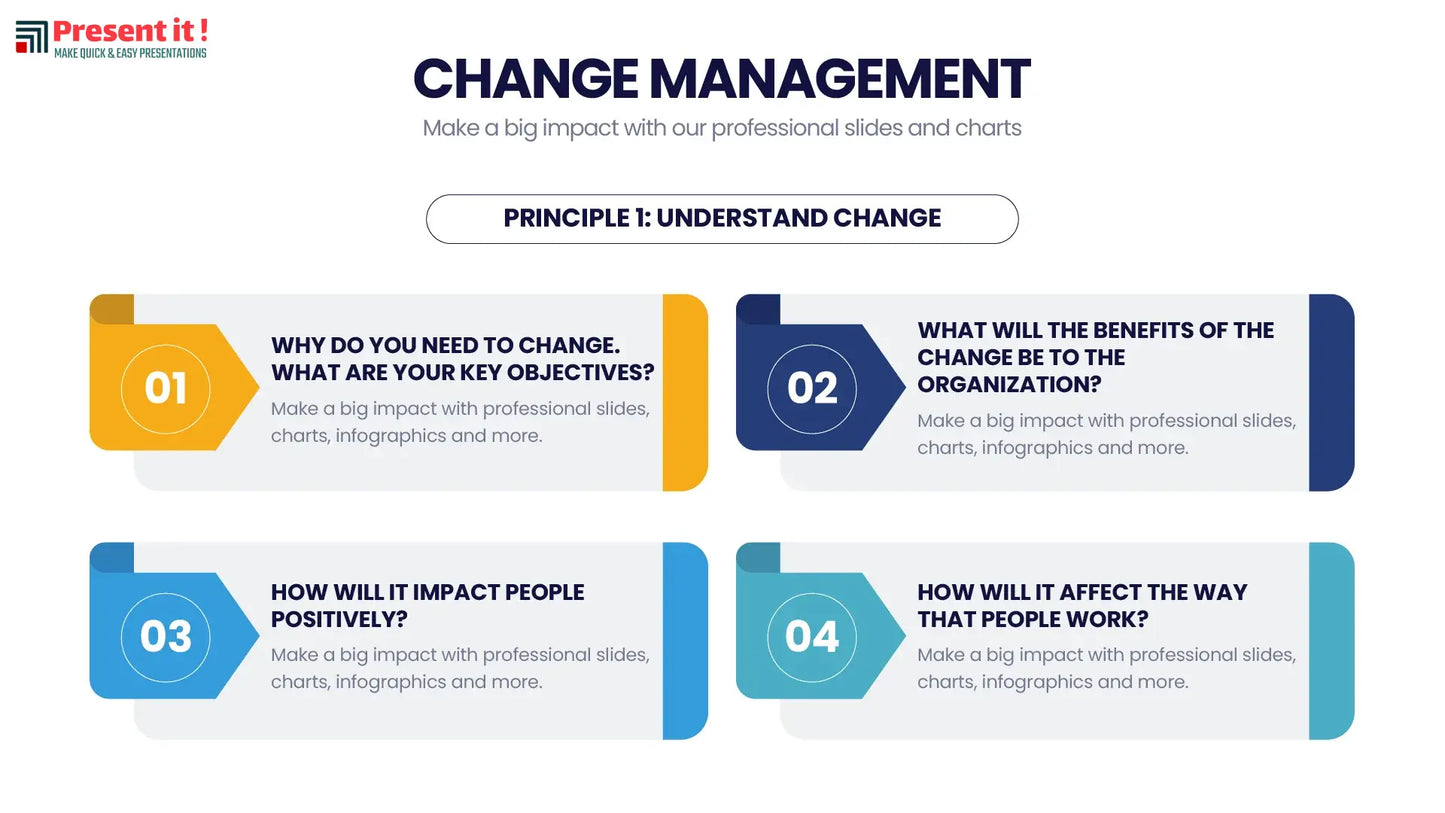 Change Management