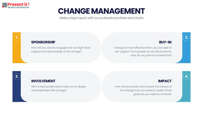 Change Management