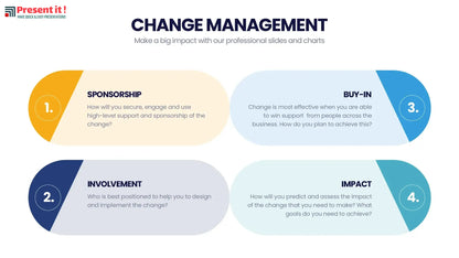 Change Management