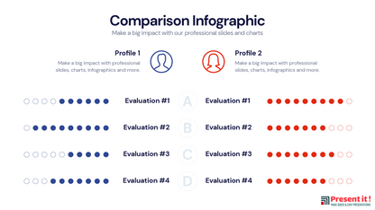 Comparison