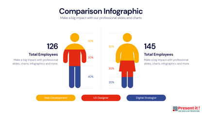 Comparison