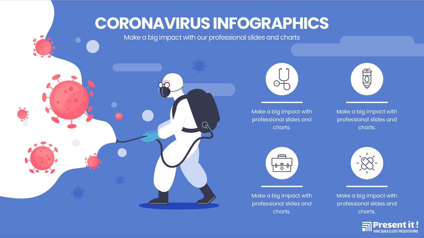 Coronavirus & Social Distancing