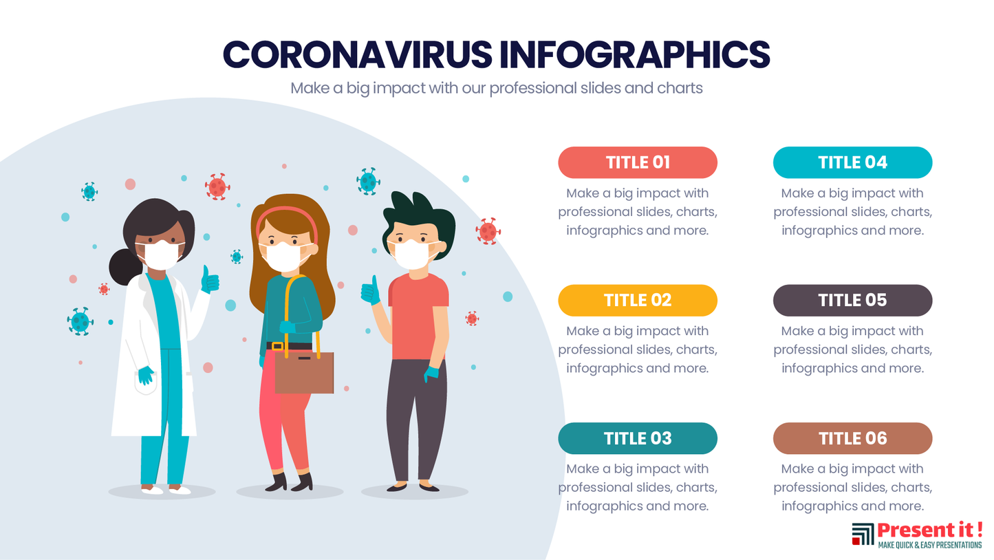 Coronavirus & Social Distancing