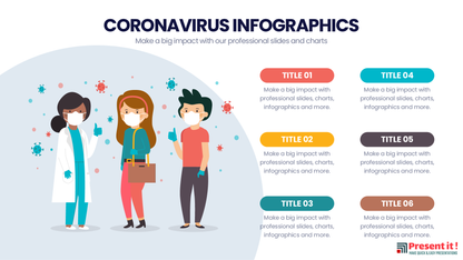 Coronavirus & Social Distancing