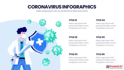 Coronavirus & Social Distancing