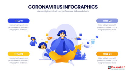 Coronavirus & Social Distancing