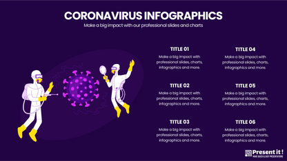 Coronavirus & Social Distancing