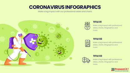 Coronavirus & Social Distancing