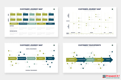 Customer Journey Map Infographics