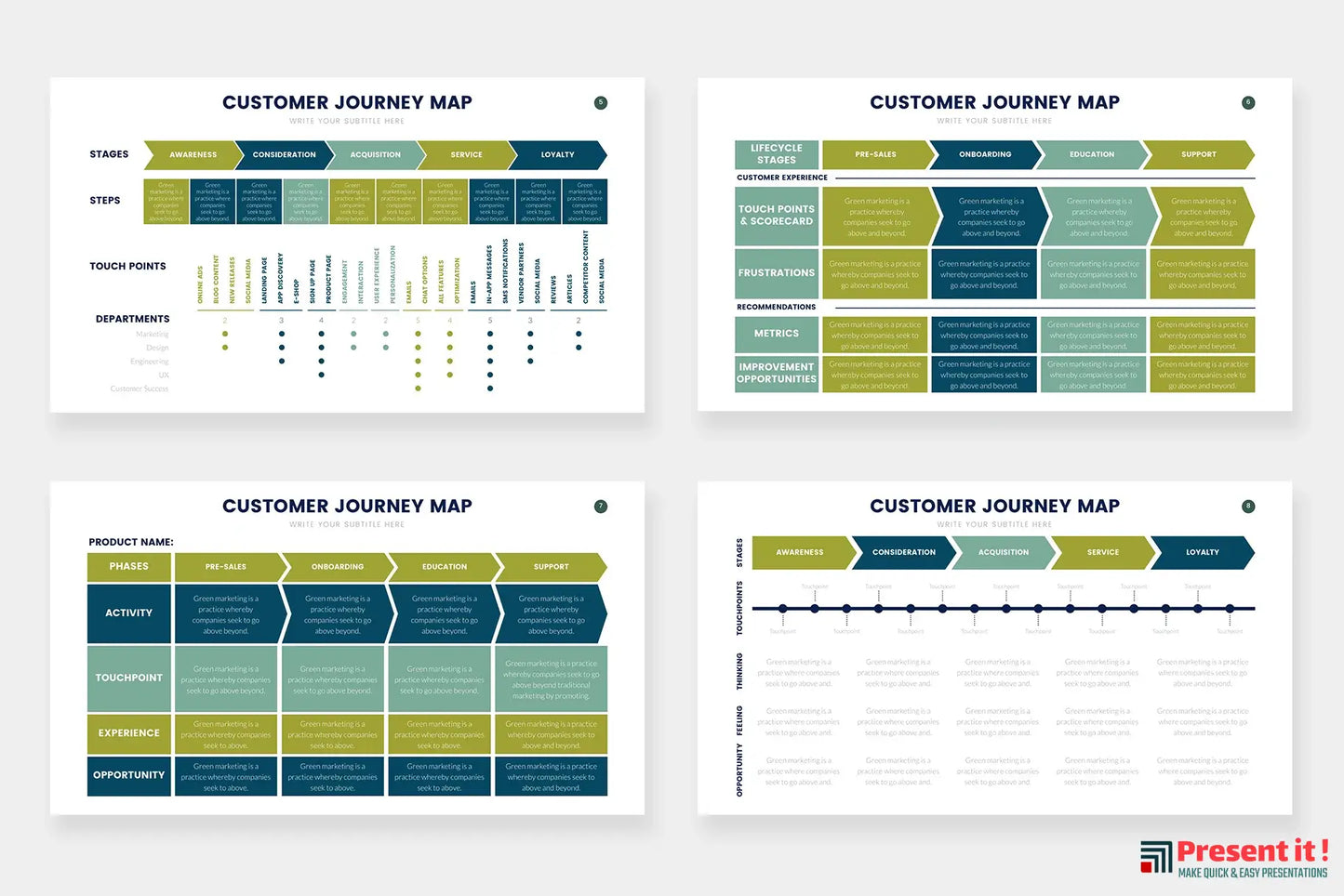 Customer Journey Map Infographics