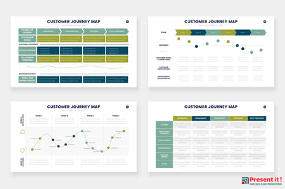 Customer Journey Map Infographics