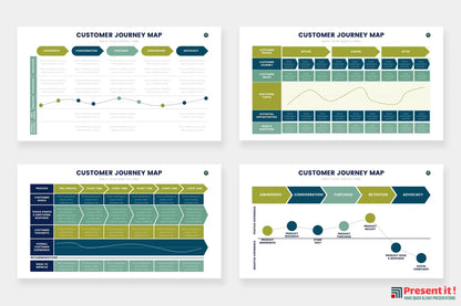 Customer Journey Map Infographics