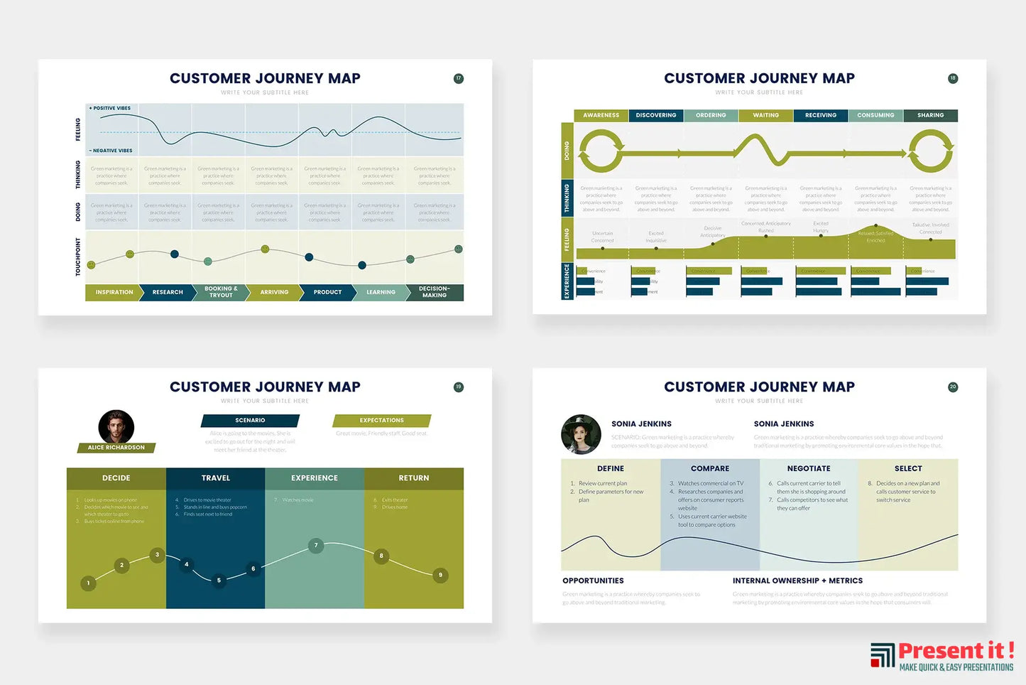 Customer Journey Map Infographics