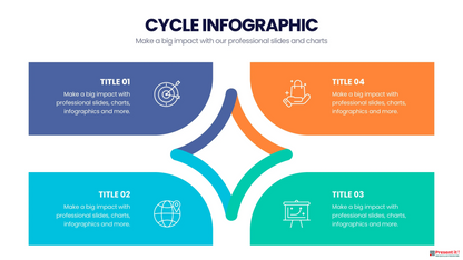 Cycle