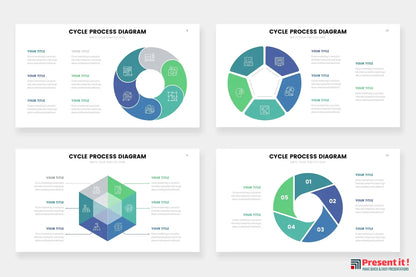 Cycle Infographics