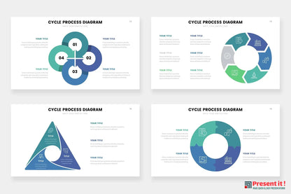 Cycle Infographics