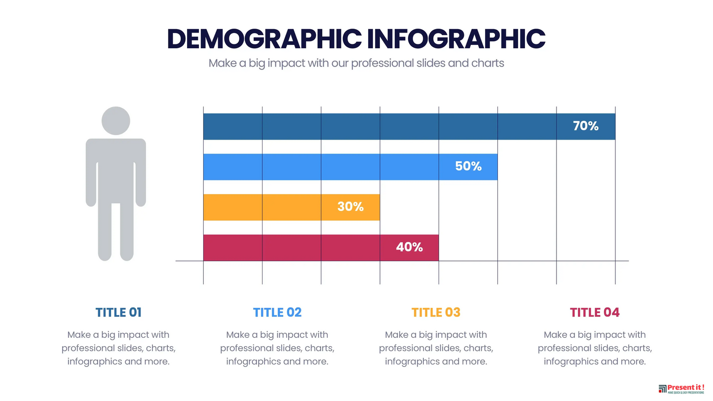 Demographic