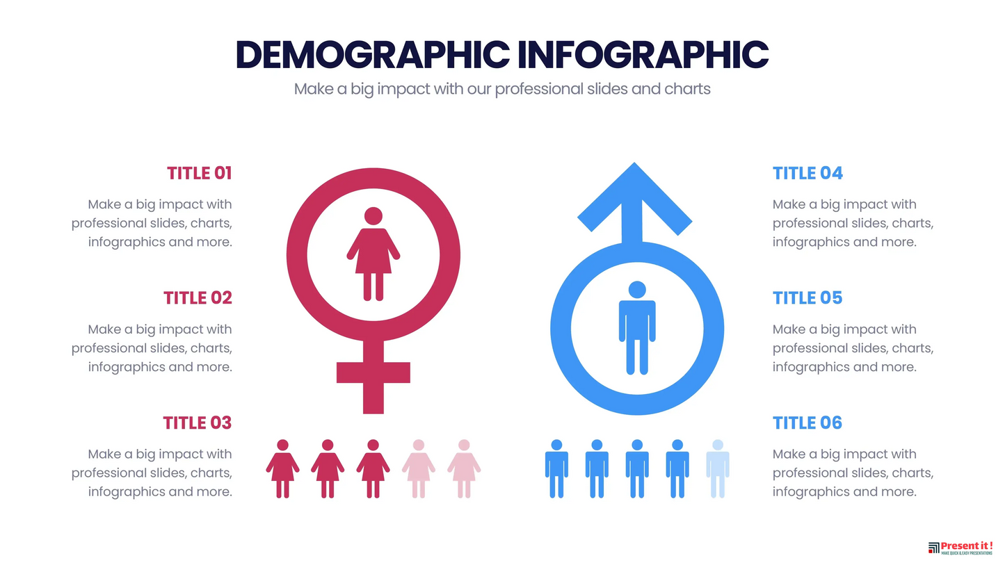 Demographic