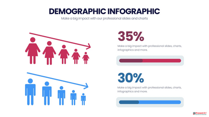 Demographic