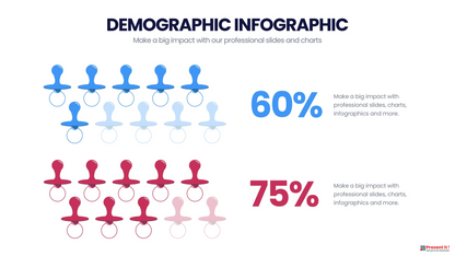 Demographic