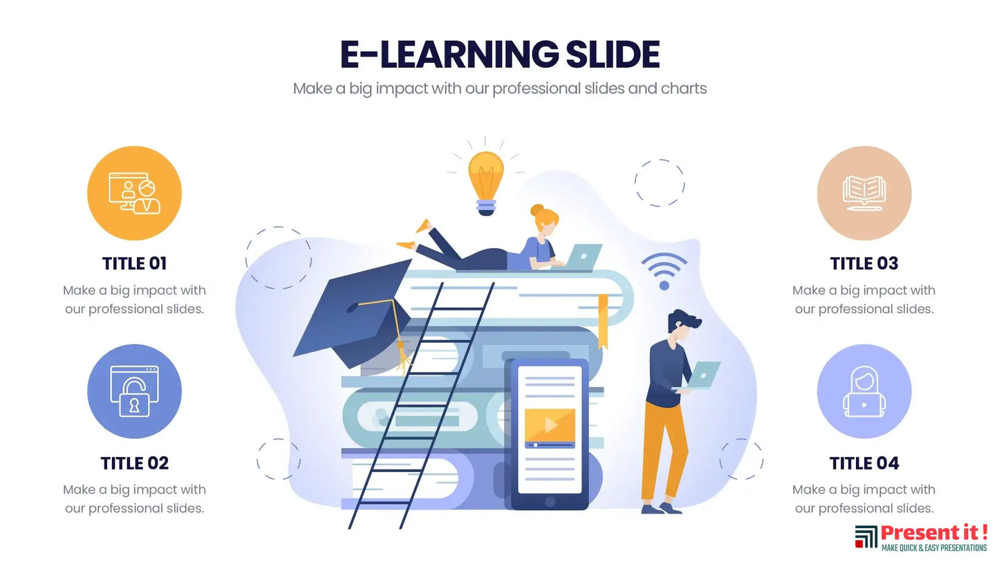 E-Learning