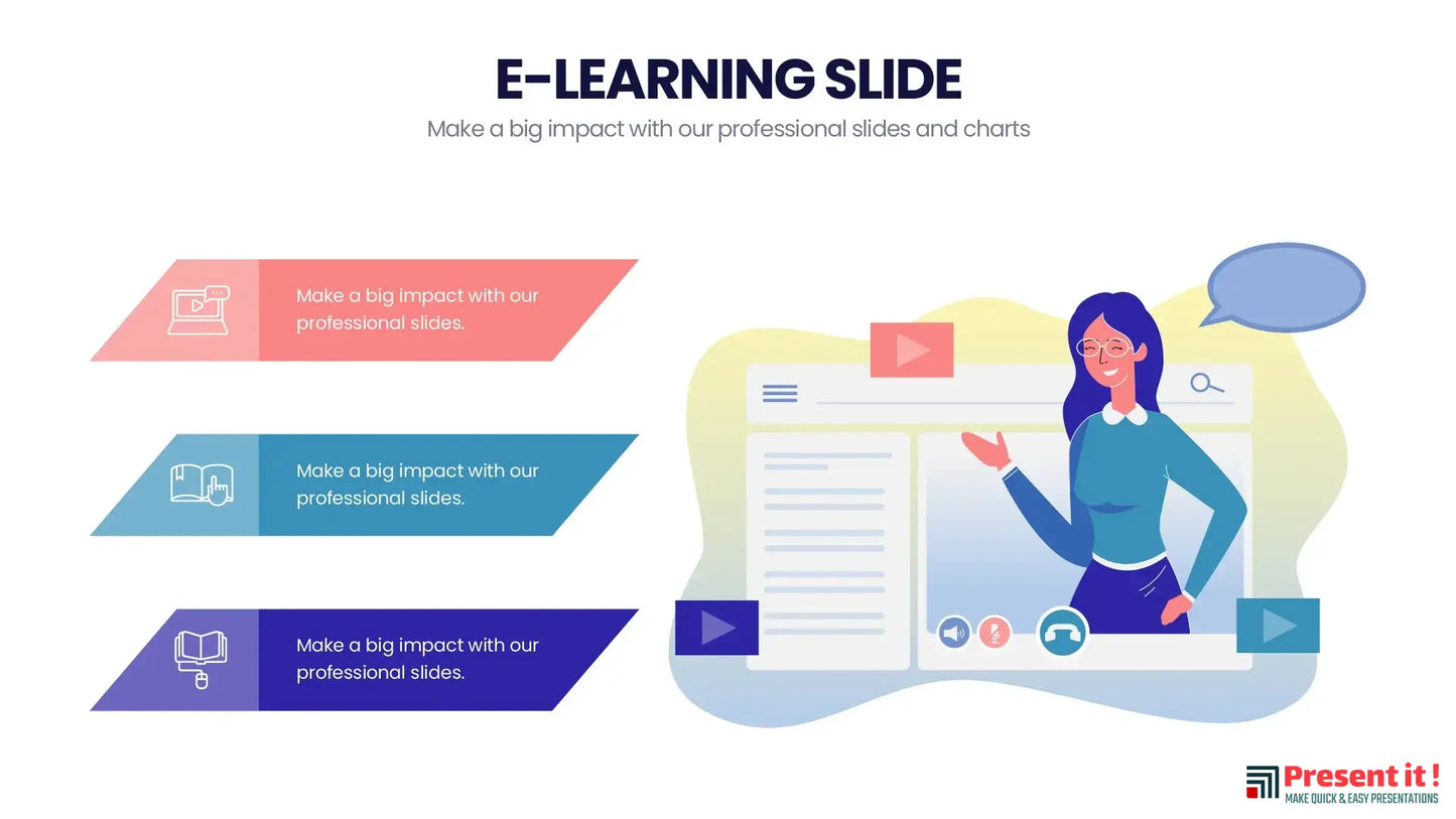 E-Learning