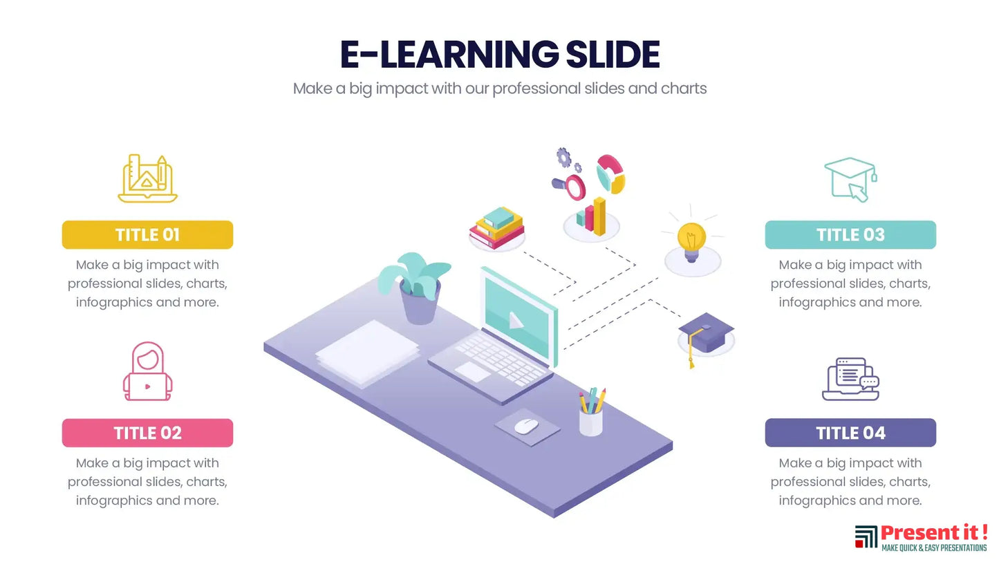 E-Learning