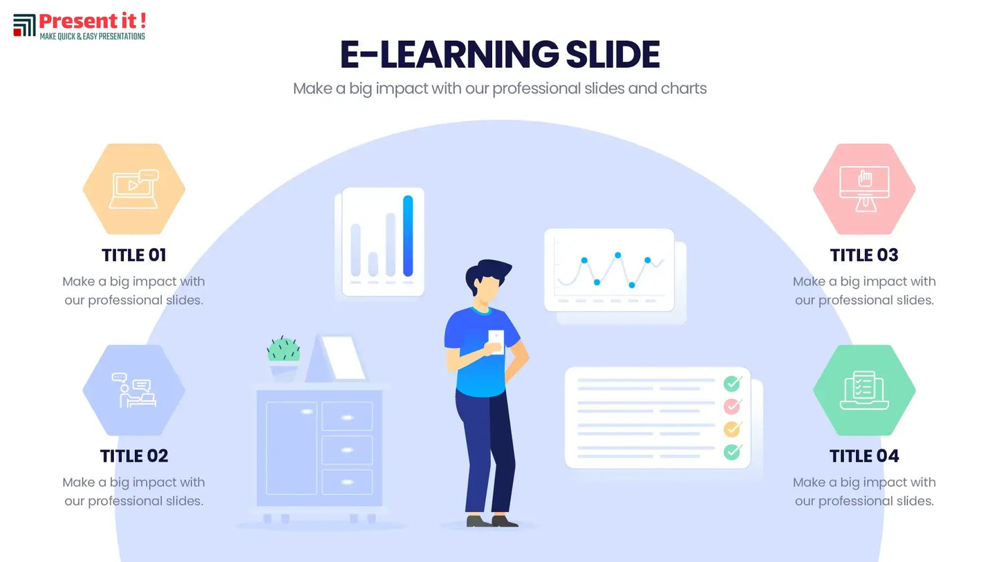 E-Learning