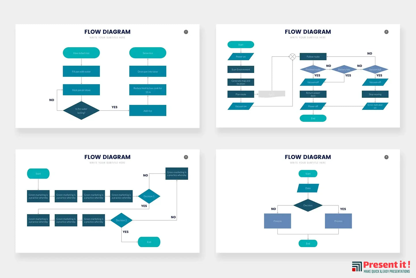 Flow Infographics