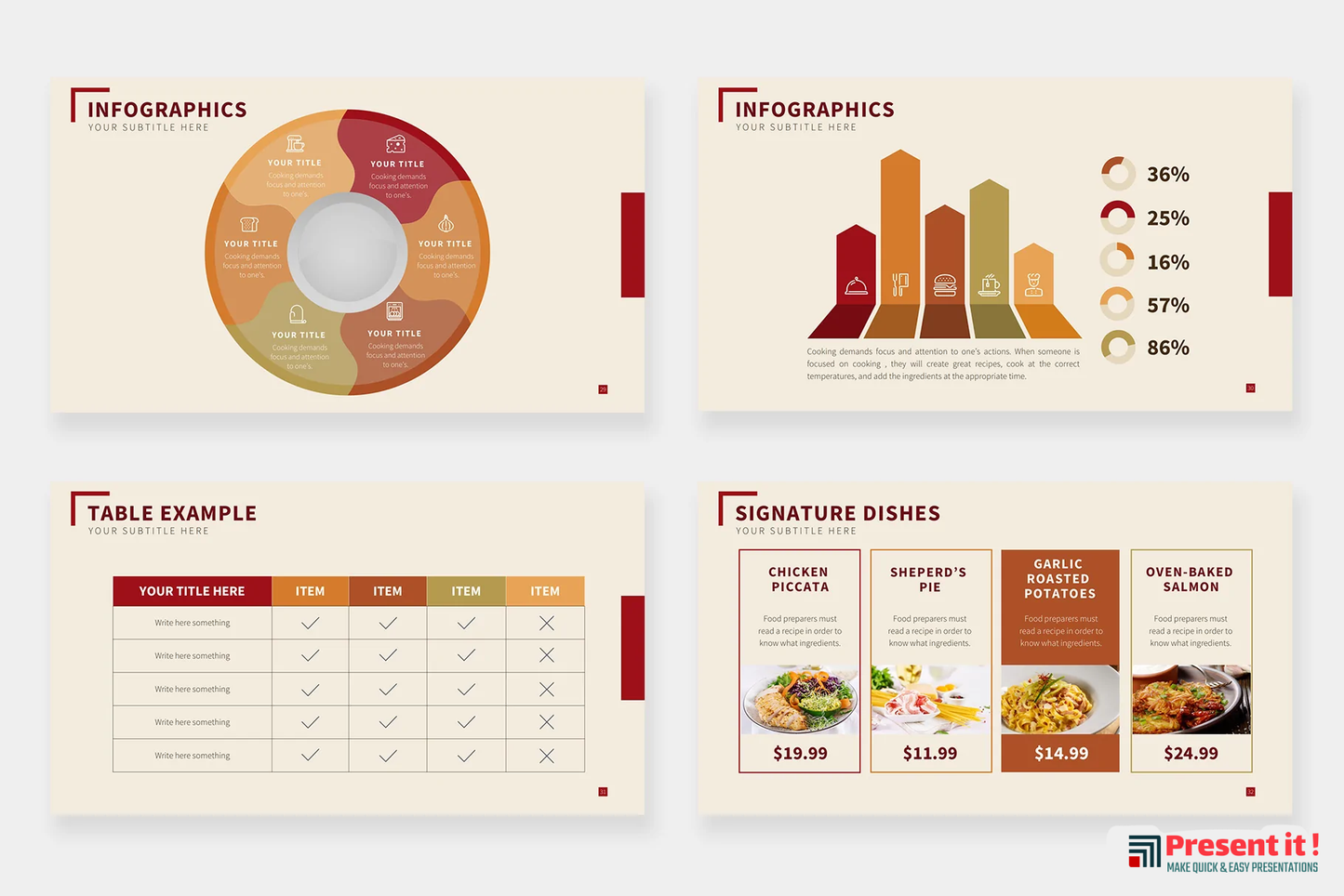 Food Infographics