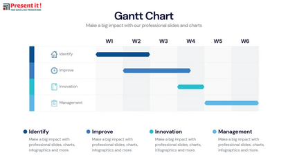 Gantt Chart