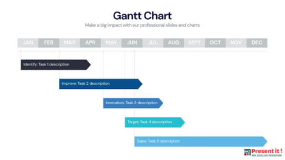 Gantt Chart