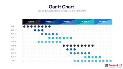 Gantt Chart