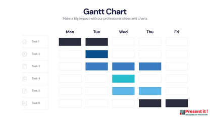 Gantt Chart