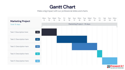 Gantt Chart