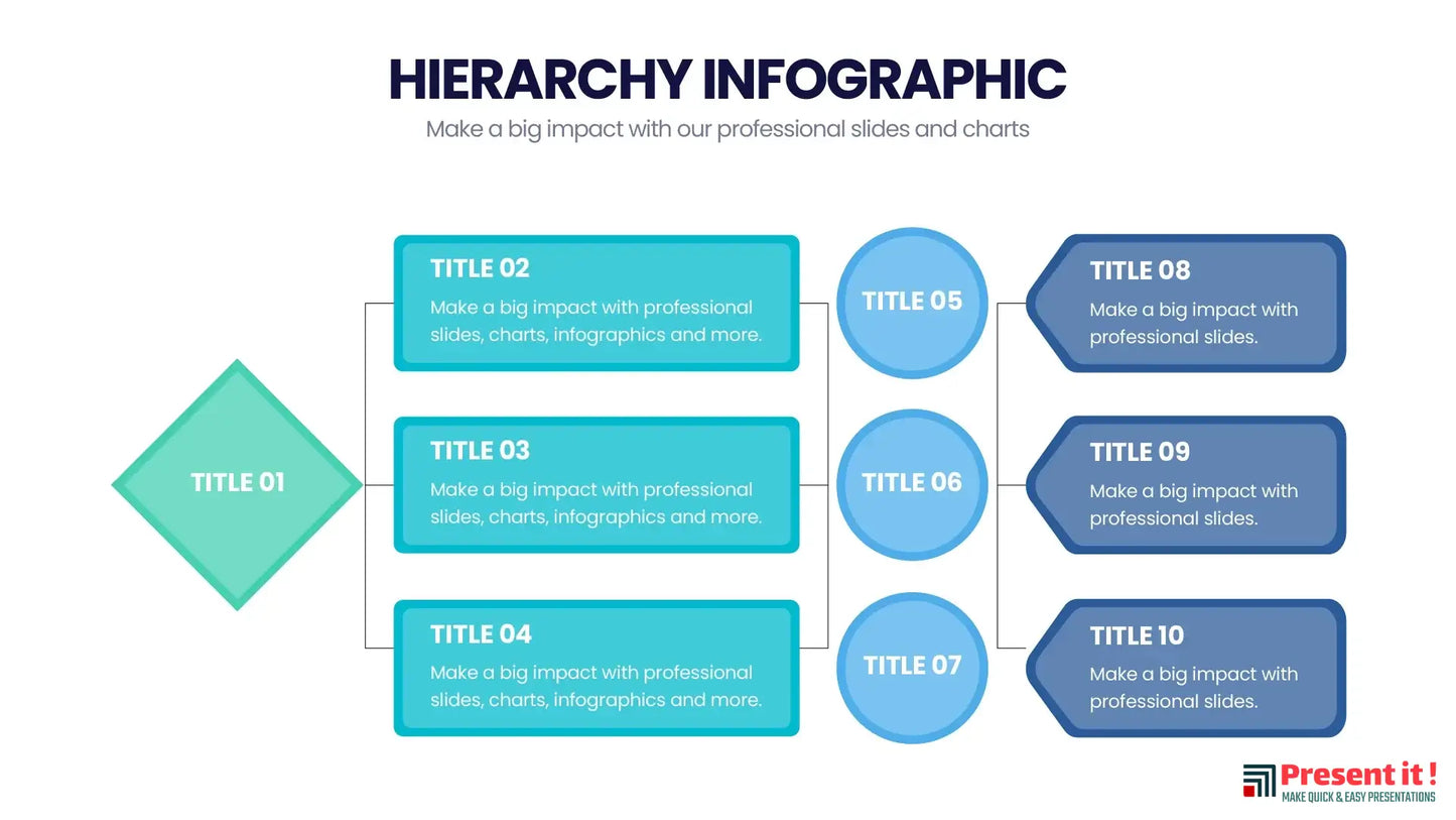 Hierarchy