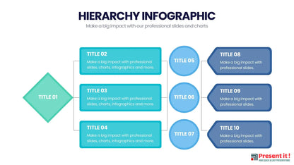 Hierarchy